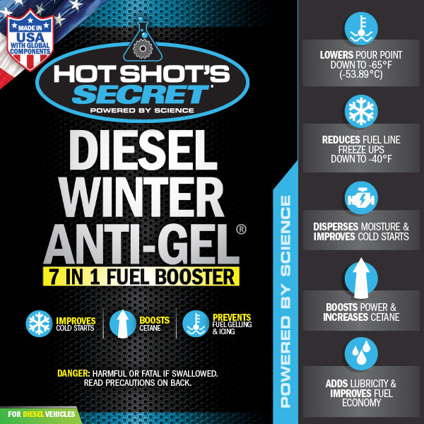 Hot Shot's Secret Diesel Winter Anti-gel