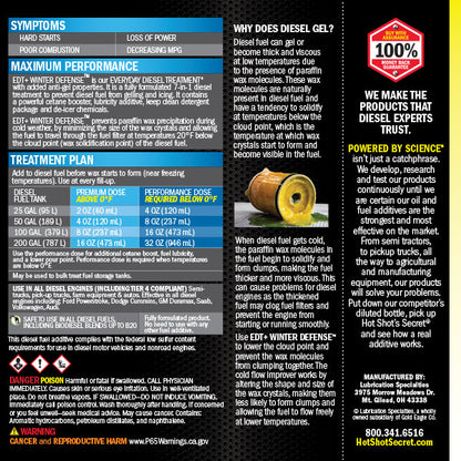 Hot Shot's Secret EDT+ Winter Defense