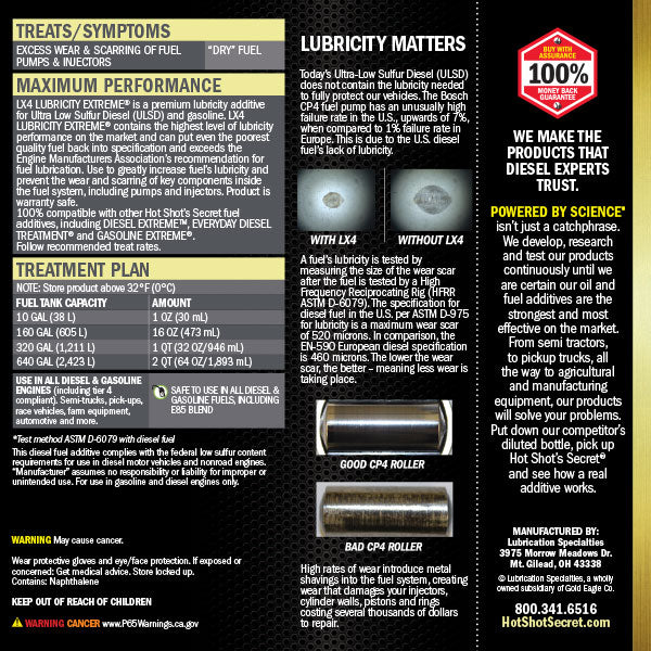 Hot Shot's Secret LX4