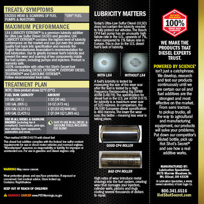 Hot Shot's Secret LX4