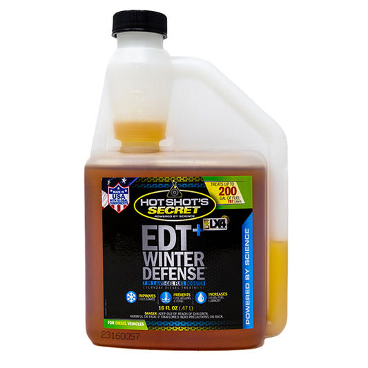 Hot Shot's Secret EDT+ Winter Defense